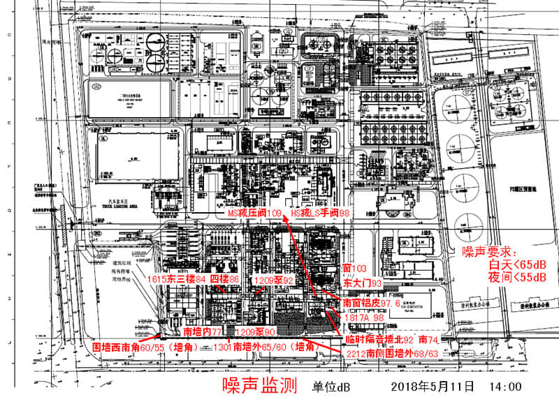 化工廠PTA裝置車間噪聲監(jiān)測數(shù)據(jù)